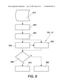 SYSTEM AND METHOD FOR INTERFERENCE IDENTIFICATION AND FREQUENCY ALLOCATION diagram and image