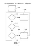 SYSTEM AND METHOD FOR INTERFERENCE IDENTIFICATION AND FREQUENCY ALLOCATION diagram and image