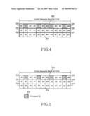 METHOD AND APPARATUS FOR ALLOCATING RESOURCES OF A CONTROL CHANNEL IN A MOBILE COMMUNICATION SYSTEM USING ORTHOGONAL FREQUENCY DIVISION MULTIPLEXING diagram and image