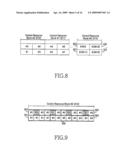 METHOD AND APPARATUS FOR ALLOCATING RESOURCES OF A CONTROL CHANNEL IN A MOBILE COMMUNICATION SYSTEM USING ORTHOGONAL FREQUENCY DIVISION MULTIPLEXING diagram and image