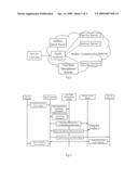 Method and System for Agent Redirecting the Terminal Request diagram and image