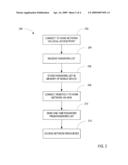 METHOD FOR WAN ACCESS TO HOME NETWORK USING ONE TIME-PASSWORD diagram and image