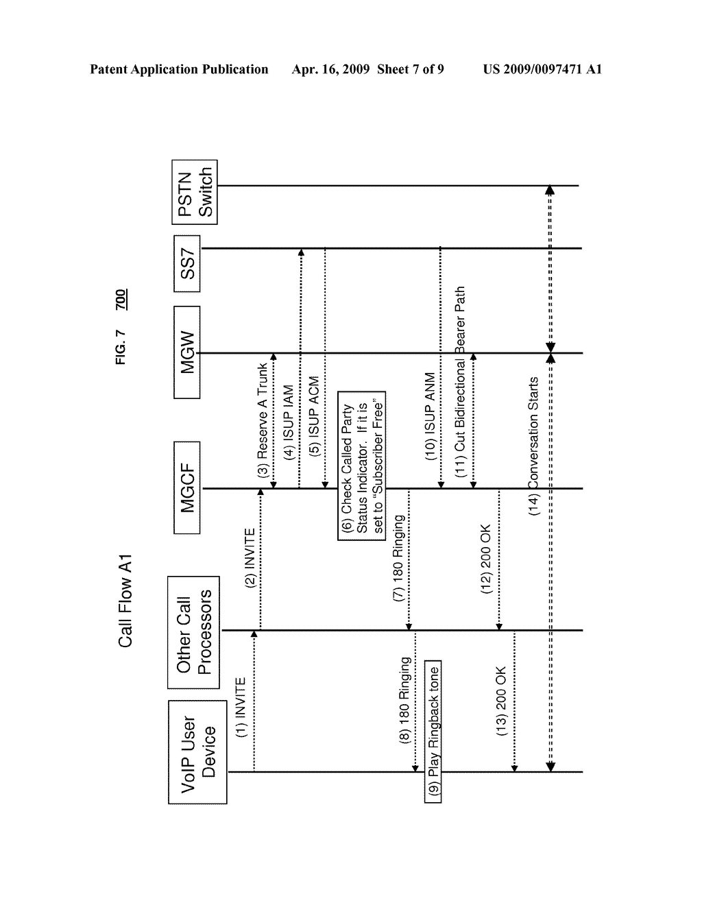 METHOD AND APPARATUS FOR CALL PROCESSING FOR SIP AND ISUP INTERWORKING - diagram, schematic, and image 08