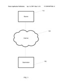 Common Checksum Computation for Internet Protocol Version 4 and Version 6 Transmissions diagram and image