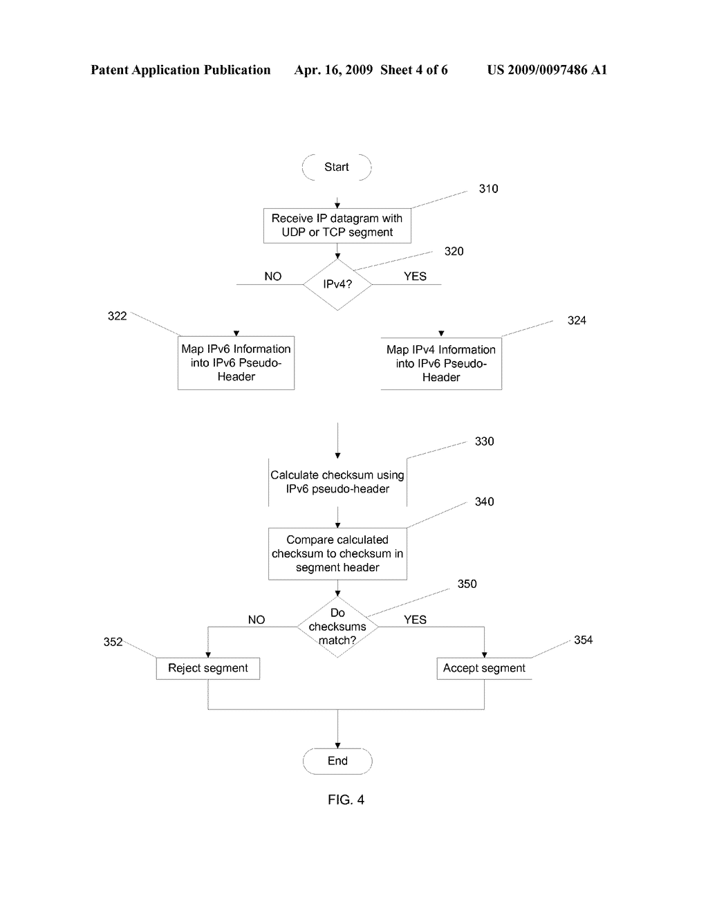 Common Checksum Computation for Internet Protocol Version 4 and Version 6 Transmissions - diagram, schematic, and image 05