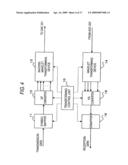 COMMUNICATION METHOD, COMMUNICATION APPARATUS, AND INTEGRATED CIRCUIT diagram and image