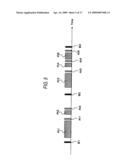 COMMUNICATION METHOD, COMMUNICATION APPARATUS, AND INTEGRATED CIRCUIT diagram and image