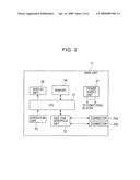 Multiplexing Network System And Digital Information Transferring Method diagram and image