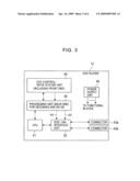 Multiplexing Network System And Digital Information Transferring Method diagram and image