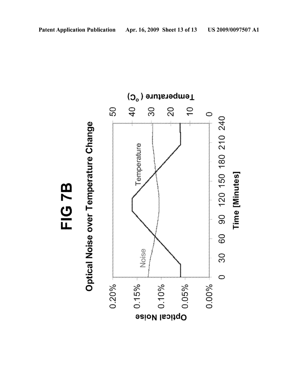 Wavelength and Intensity Stabilized Laser Diode and Application of Same to Pumping Solid-State Lasers - diagram, schematic, and image 14