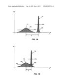 FEMTOSECOND LASER PROCESSING SYSTEM WITH PROCESS PARAMETERS, CONTROLS AND FEEDBACK diagram and image