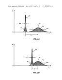 FEMTOSECOND LASER PROCESSING SYSTEM WITH PROCESS PARAMETERS, CONTROLS AND FEEDBACK diagram and image