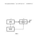 FEMTOSECOND LASER PROCESSING SYSTEM WITH PROCESS PARAMETERS, CONTROLS AND FEEDBACK diagram and image