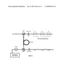 FEMTOSECOND LASER PROCESSING SYSTEM WITH PROCESS PARAMETERS, CONTROLS AND FEEDBACK diagram and image