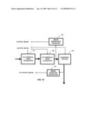 FEMTOSECOND LASER PROCESSING SYSTEM WITH PROCESS PARAMETERS, CONTROLS AND FEEDBACK diagram and image