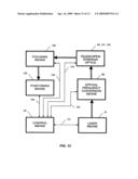 FEMTOSECOND LASER PROCESSING SYSTEM WITH PROCESS PARAMETERS, CONTROLS AND FEEDBACK diagram and image