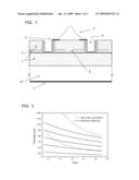 VERTICAL CAVITY SURFACE EMITTING LASER DEVICE diagram and image