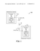 SYSTEM AND METHODS FOR SECURING DATA TRANSMISSIONS OVER WIRELESS NETWORKS diagram and image