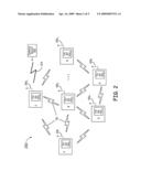 SYSTEM AND METHODS FOR SECURING DATA TRANSMISSIONS OVER WIRELESS NETWORKS diagram and image