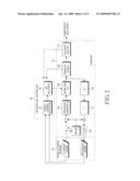 SYSTEM AND METHOD FOR ENHANCED VIDEO COMMUNICATION USING REAL-TIME SCENE-CHANGE DETECTION FOR CONTROL OF MOVING-PICTURE ENCODING DATA RATE diagram and image