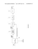 SIGNAL COMPRESSING SYSTEM diagram and image