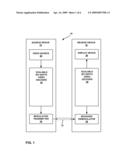 SCALABLE VIDEO CODING TECHNIQUES FOR SCALABLE BITDEPTHS diagram and image