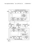 SCALABLE VIDEO CODING TECHNIQUES FOR SCALABLE BITDEPTHS diagram and image