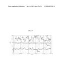 METHOD AND APPARATUS FOR ADAPTIVELY CONTROLLING SIGNALS diagram and image