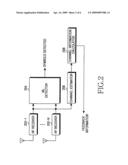 Apparatus and method for hybrid automatic repeat request (HARQ) in wireless communication system diagram and image