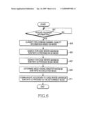 Apparatus and method for hybrid automatic repeat request (HARQ) in wireless communication system diagram and image