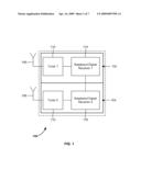 SWITCHABLE DVB-H RECEIVER diagram and image