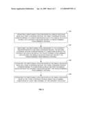 SWITCHABLE DVB-H RECEIVER diagram and image