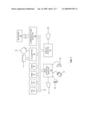 SWITCHABLE DVB-H RECEIVER diagram and image