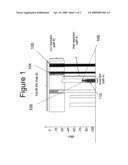 MULTI-DYNAMIC MULTI-ENVELOPE RECEIVER diagram and image