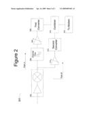 MULTI-DYNAMIC MULTI-ENVELOPE RECEIVER diagram and image