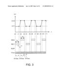 X-RAY CT APPARATUS AND METHOD FOR PROCESSING X-RAY PROJECTION DATA diagram and image