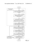 X-RAY CT APPARATUS AND METHOD FOR PROCESSING X-RAY PROJECTION DATA diagram and image