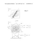 X-RAY CT APPARATUS AND METHOD FOR PROCESSING X-RAY PROJECTION DATA diagram and image