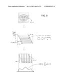 X-RAY CT APPARATUS AND METHOD FOR PROCESSING X-RAY PROJECTION DATA diagram and image