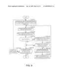 X-RAY CT APPARATUS AND METHOD FOR PROCESSING X-RAY PROJECTION DATA diagram and image