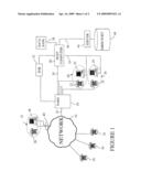 COMPUTER TELEPHONY SYSTEM, METHOD AND SERVER diagram and image