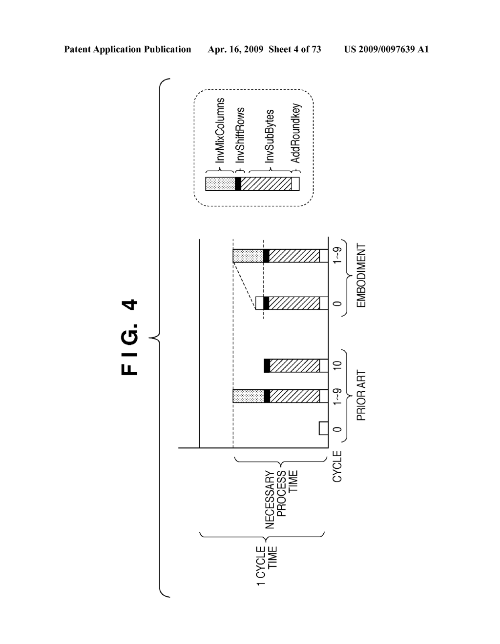 AES ENCRYPTION/DECRYPTION CIRCUIT - diagram, schematic, and image 05