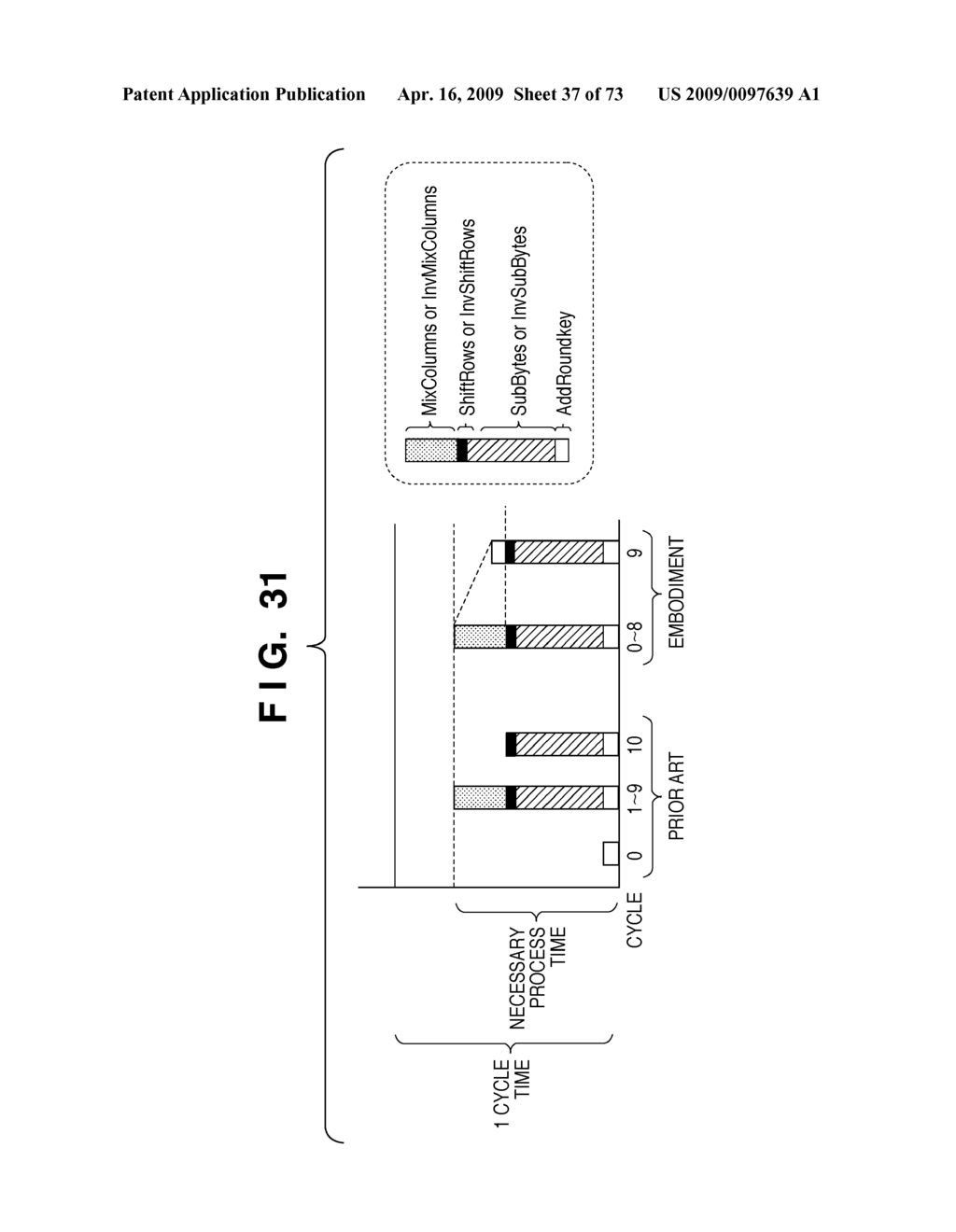 AES ENCRYPTION/DECRYPTION CIRCUIT - diagram, schematic, and image 38