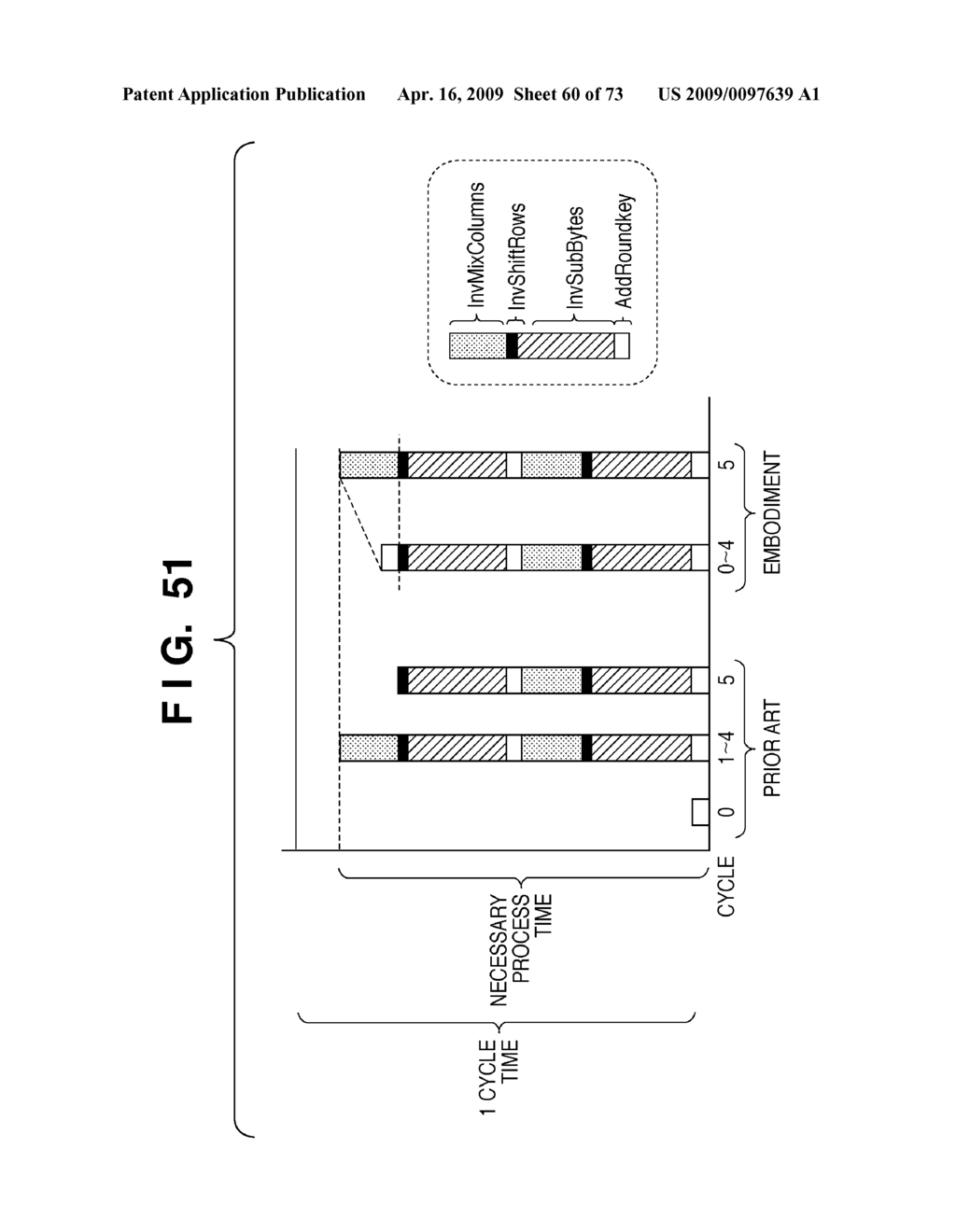 AES ENCRYPTION/DECRYPTION CIRCUIT - diagram, schematic, and image 61