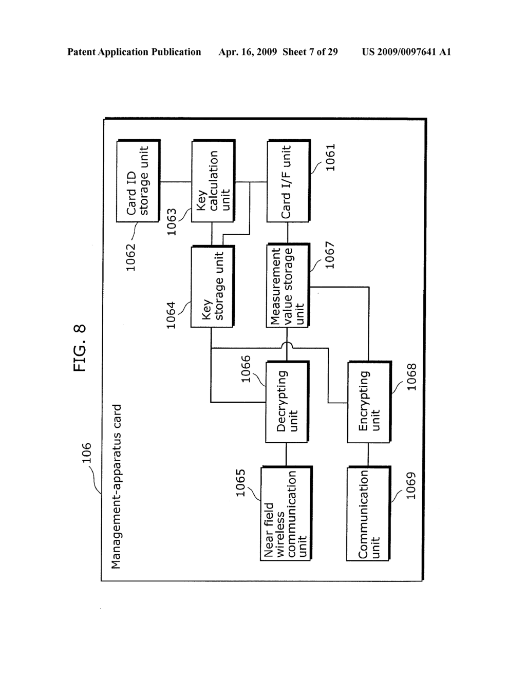 MANAGEMENT-APPARATUS CARD, MEASURING APPARATUS, HEALTH CARE SYSTEM, AND METHOD FOR COMMUNICATING VITAL SIGN DATA - diagram, schematic, and image 08