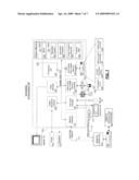 Quantum Computational Systems diagram and image