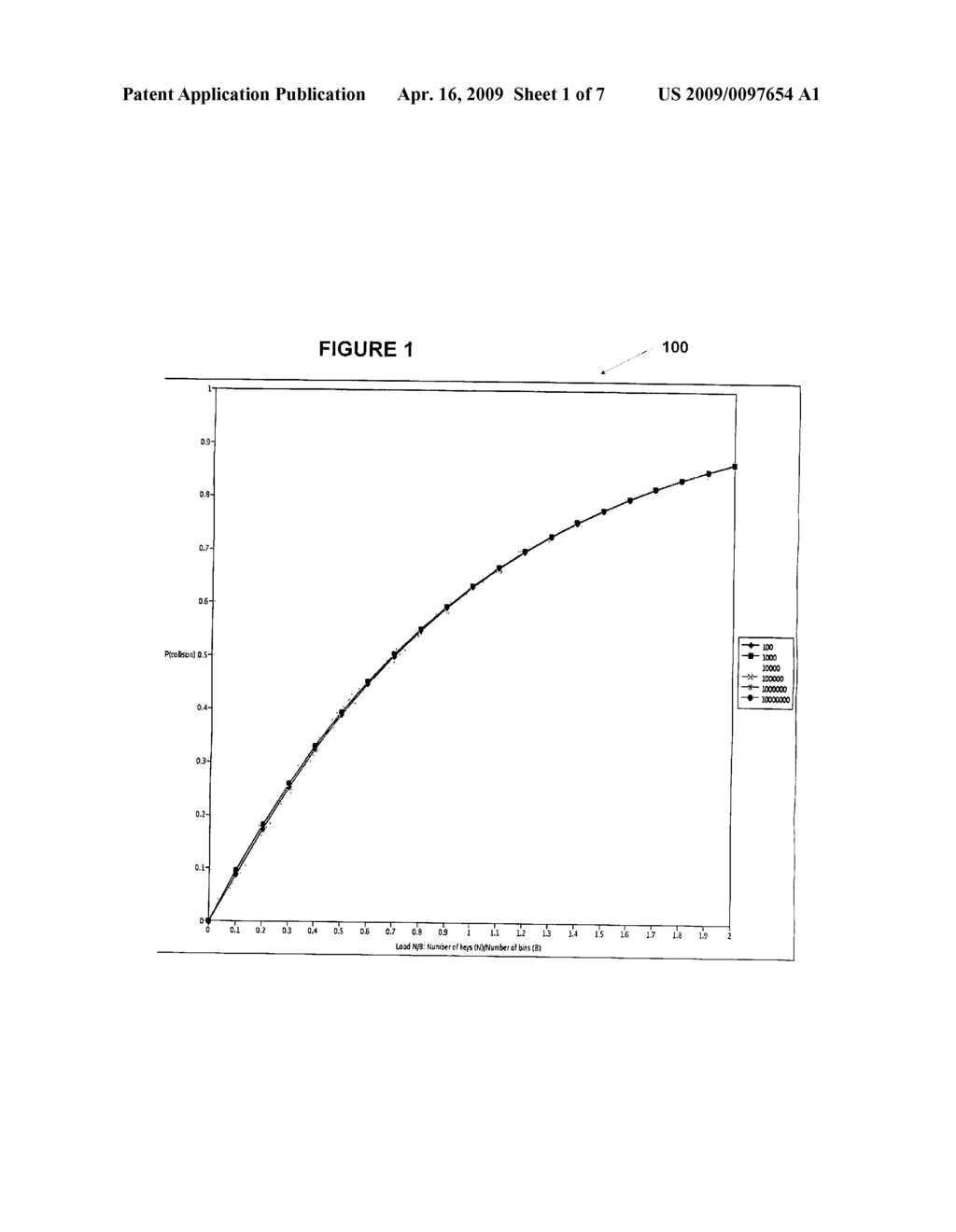 METHOD AND SYSTEM FOR PERFORMING EXACT MATCH SEARCHES USING MULTIPLE HASH TABLES - diagram, schematic, and image 02