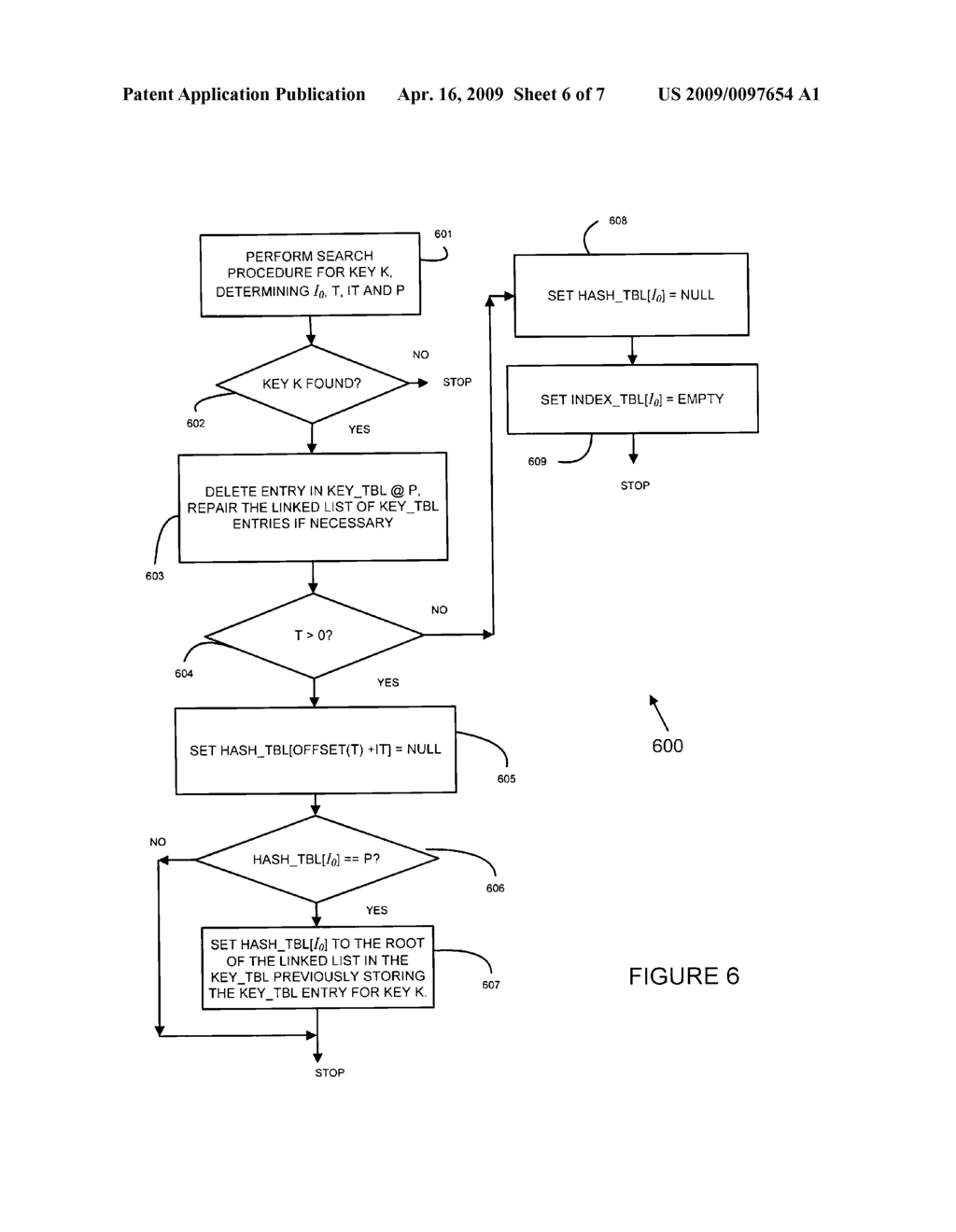 METHOD AND SYSTEM FOR PERFORMING EXACT MATCH SEARCHES USING MULTIPLE HASH TABLES - diagram, schematic, and image 07