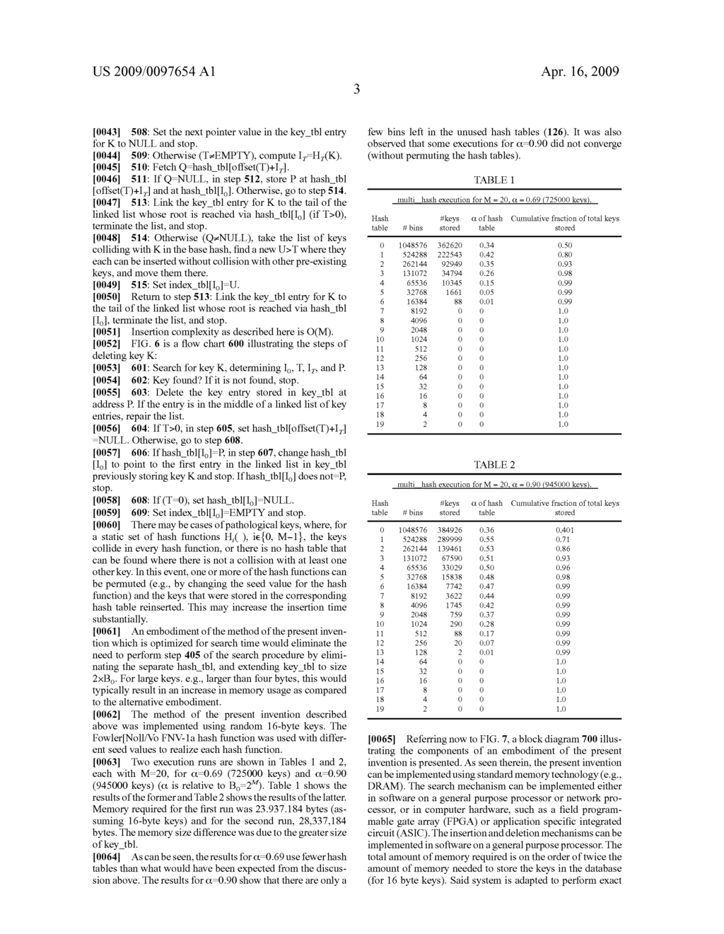 METHOD AND SYSTEM FOR PERFORMING EXACT MATCH SEARCHES USING MULTIPLE HASH TABLES - diagram, schematic, and image 11