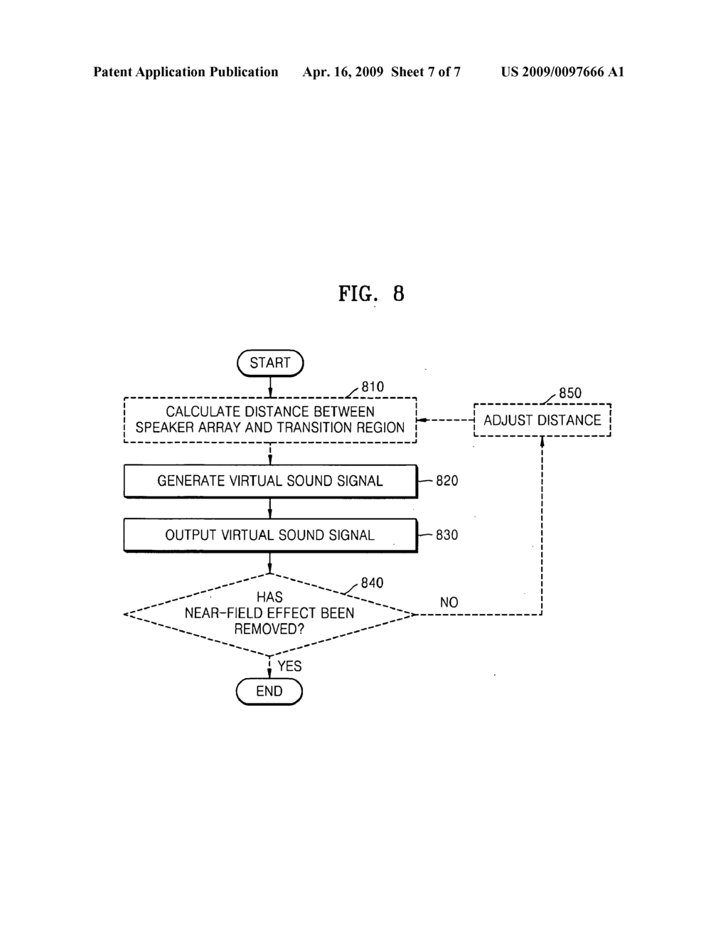 Method and apparatus for compensating for near-field effect in speaker array system - diagram, schematic, and image 08